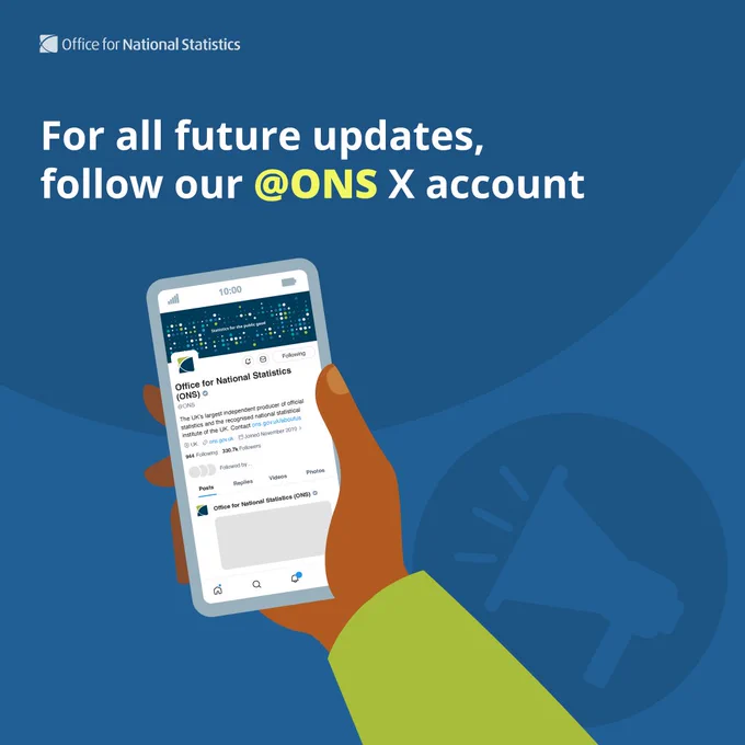 Blue graphic with the following text: For all future updates, follow our @ONS X account.
