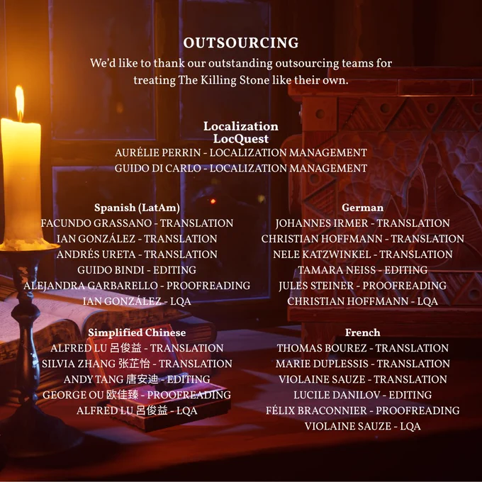 The names and roles of all the localization managers, translators, and LQA specialists involved in localizing the game.