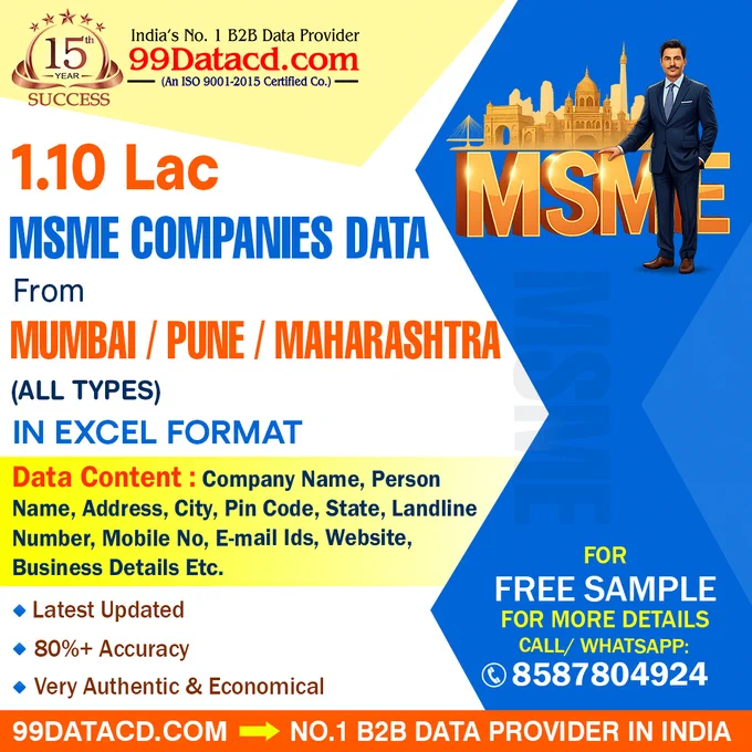 1.10 Lakh MSME Companies Data – Mumbai | Pune | Maharashtra
