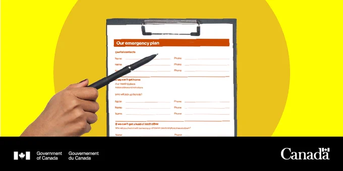 Image of an emergency plan