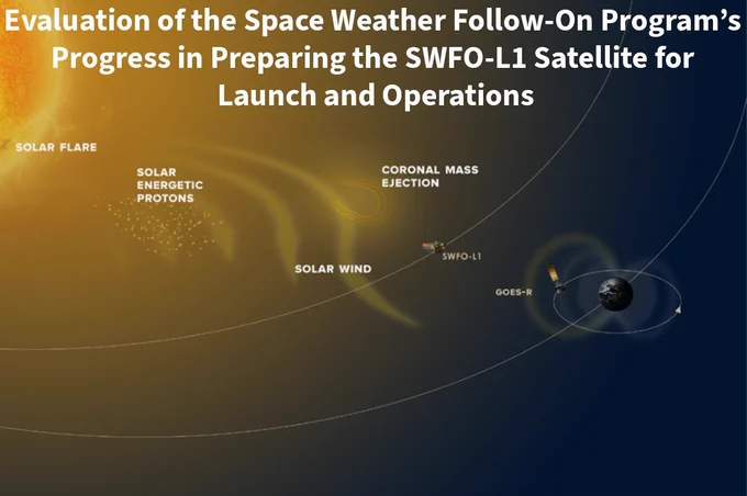 Evaluation of the Space Weather Follow-On Program's Progress in Preparing the SWFO-L1 Satellite for Launch and Operations.