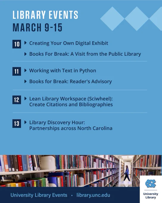 List of march events happening at the University Library the week of March 9. See the list of events at library.unc.edu. Photo at the bottom of a student walking the stacks in Davis Library. 