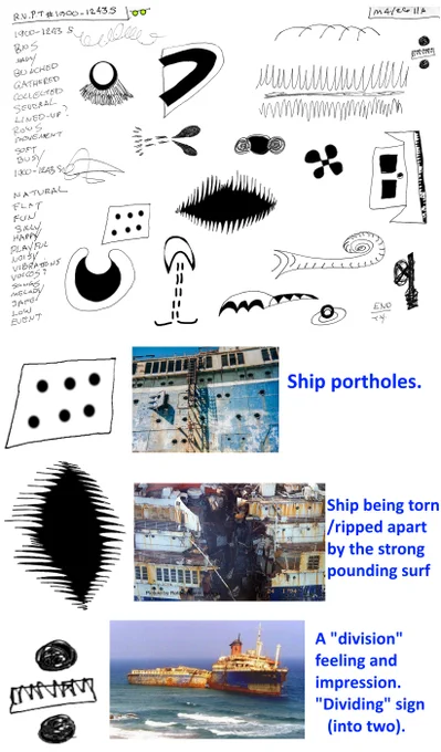 Breakdowns and connecting the dots.