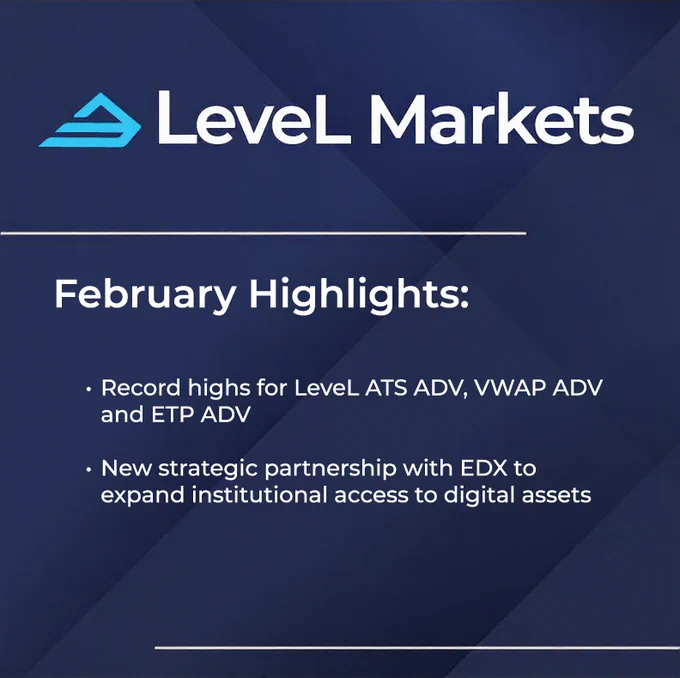 February Highlights: 
Record highs for LeveL ATS ADV, VWAP ADV and ETP ADV. 
New strategic partnership with EDX to expand institutional access to digital assets.