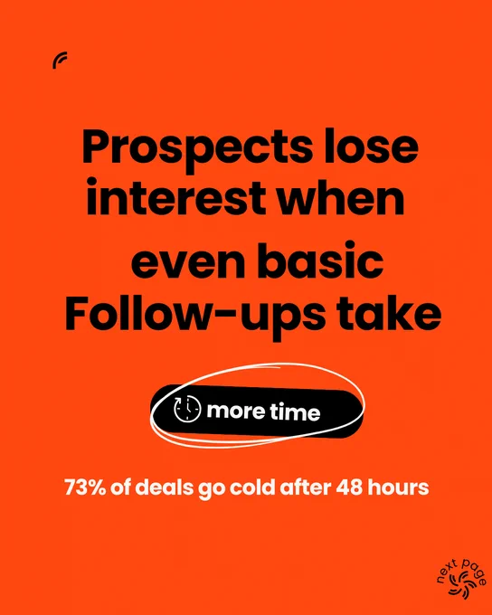 Page 2 - 73% of deals can go cold after 48 hours.
