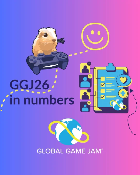 GGJ26 in numbers