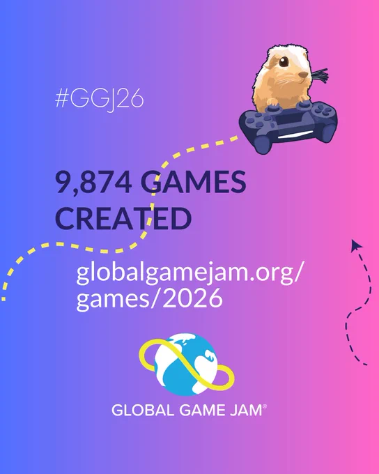 9,874 games created. Global Game Jam 2026.