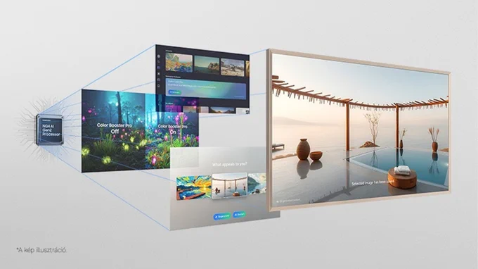A legfejlettebb AI-alap\u00FA processzorunk, ahol a #TheFramePro tal\u00E1lkozik a #SamsungVisionAI-jal.\u2728\uD83D\uDCFA\n\n#BespokeAI #Samsung