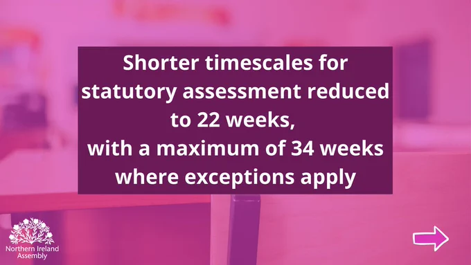 Purple coloured graphic with the text 'shorter timescales for statutory assessment reduced to 22 weeks, with a maximum of 34 weeks where exceptions apply'