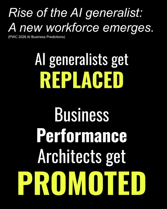 AI generalists face replacement, while Business Performance Architects are set for promotion in the evolving workforce landscape.