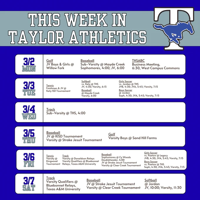 Week of 3-2