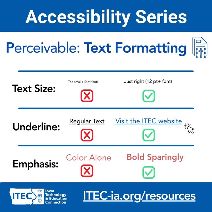 Educational graphic titled 'Perceivable: Text Styling.' It shows three accessibility tips: use large font sizes (12pt ), avoid underlining text that isn't a link, and use bold instead of italics for emphasis. Each tip shows a 'Fail' example and a 'Pass' example with checkmarks.