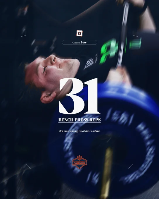 OL Connor Lew put up 31 reps on the bench press, third most among OL at the 2026 NFL Scouting Combine