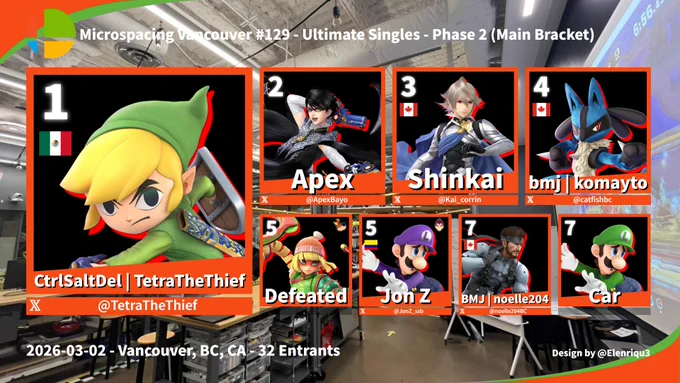 MSV#129 Main Top 8