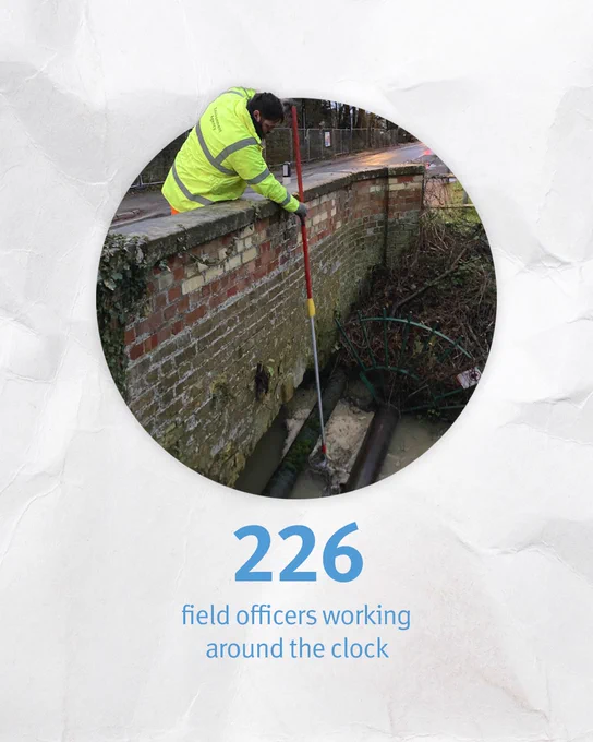 A person in a bright yellow jacket is clearing screens. Text below reads, "226 field officers working around the clock."