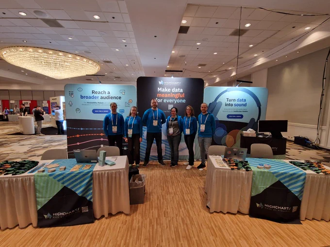 The Highcharts team at their booth at the CSUN Assistive Technology Conference. Five team members in blue Highcharts hoodies stand in front of booth displays reading "Reach a broader audience," "Make data meaningful for everyone," and "Turn data into sound." Tables display colorful socks and Norwegian chocolates.