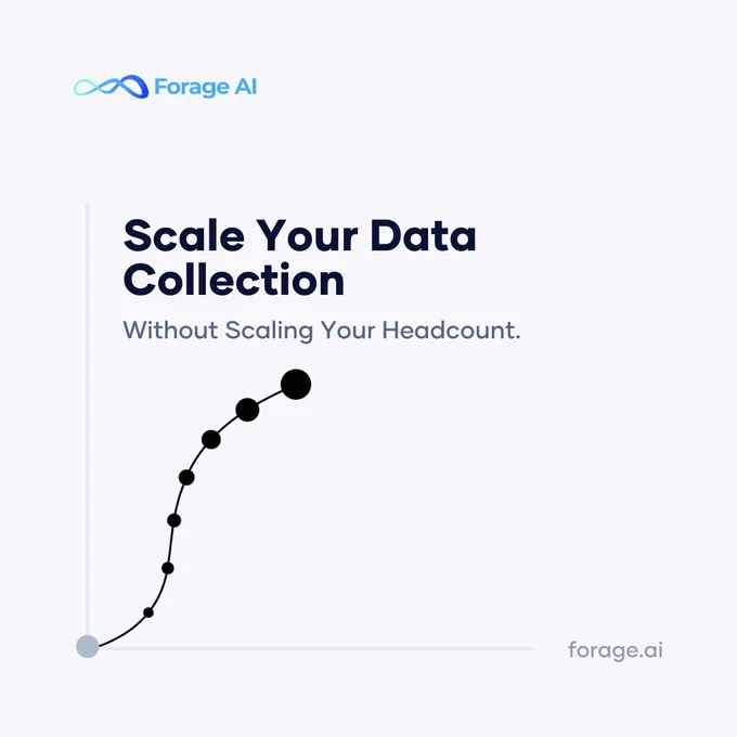 AI-powered Large Scale Web Scraping - Forage AI