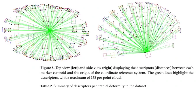 Sensors_2026_26(5)_1444_Fig8