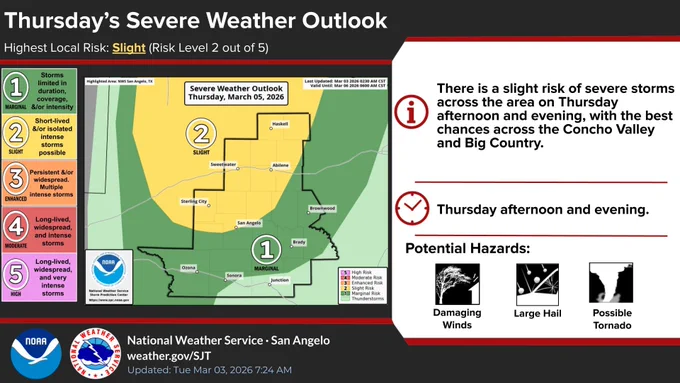 Map on the left shows the severe weather chances for Thursday afternoon and evening, with text on the right providing additional details.