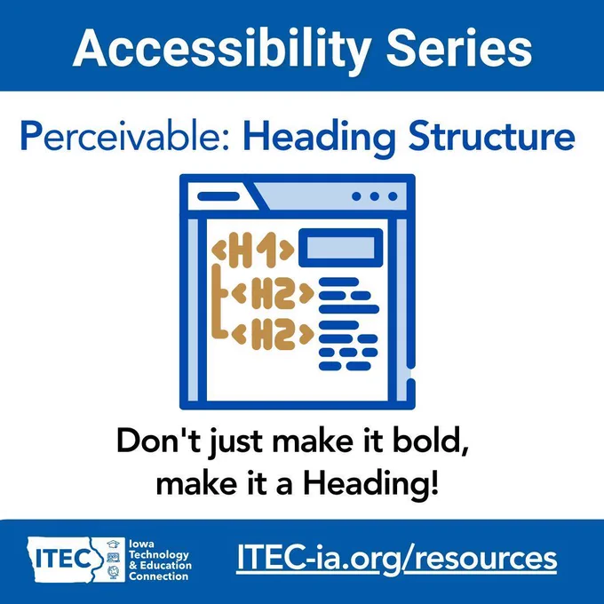 Perceivable: Logical Headings.' It shows a visual hierarchy of text organized by heading levels: H1 for the Main Title, H2 for Section Topics, and H3 for Sub-points. The graphic notes: 'Don't just make it bold—make it a Heading!' to assist screen reader navigation.