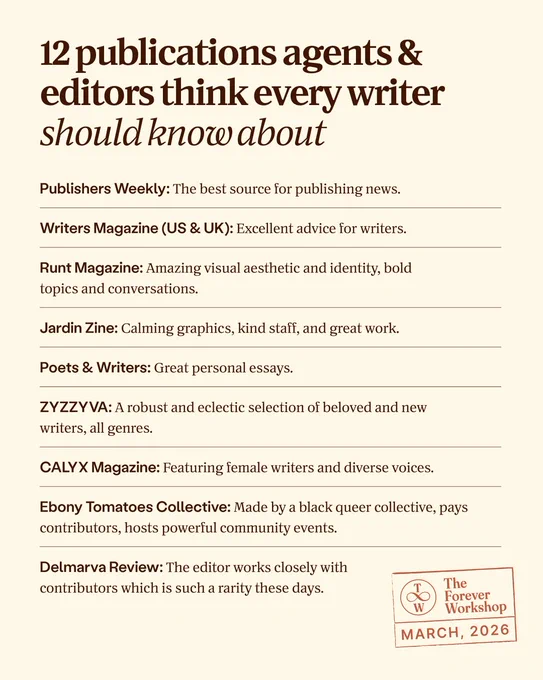 12 publications agents & editors think every writer should know about

Publishers Weekly: The best source for publishing news.

Writers Magazine (US & UK): Excellent advice for writers.

Runt Magazine: Amazing visual aesthetic and identity, bold topics and conversations.

Jardin Zine: Calming graphics, kind staff, and great work.

Poets & Writers: Great personal essays.

ZYZZY VA: A robust and eclectic selection of beloved and new writers, all genres.

CALYX Magazine: Featuring female writers and diverse voices.

Ebony Tomatoes Collective: Made by a black queer collective, pays contributors, hosts powerful community events.

Delmarva Review: The editor works closely with contributors which is such a rarity these days.

The Forever Workshop
MARCH, 2026
