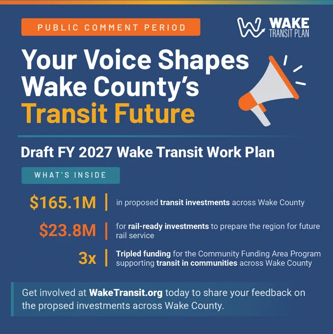 Graphic with Wake Transit logo and text same as post narrative.
