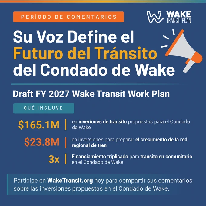 Gráfico con el logotipo de Wake Transit Plan y texto igual que la narrativa de la publicación.
