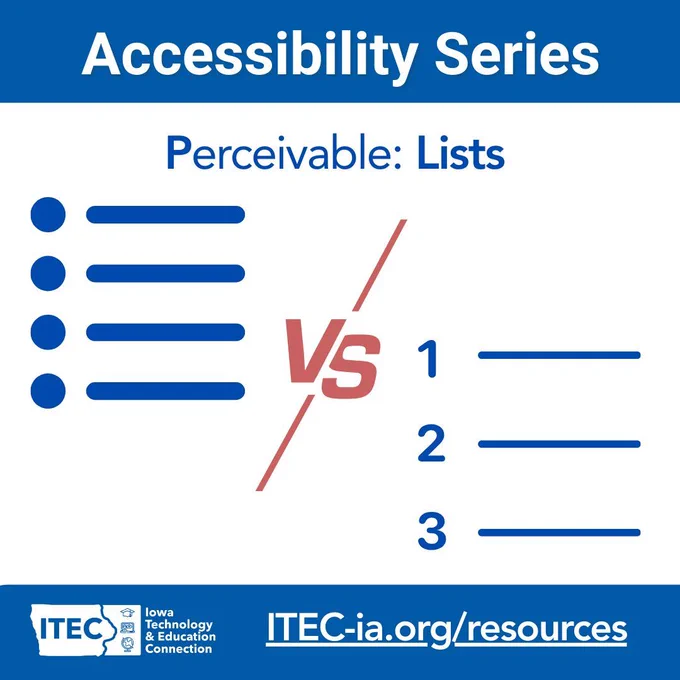 Educational graphic shows a bulleted list for 'Groups' and a numbered list for 'Steps. Link to the resources page on the ITEC website 