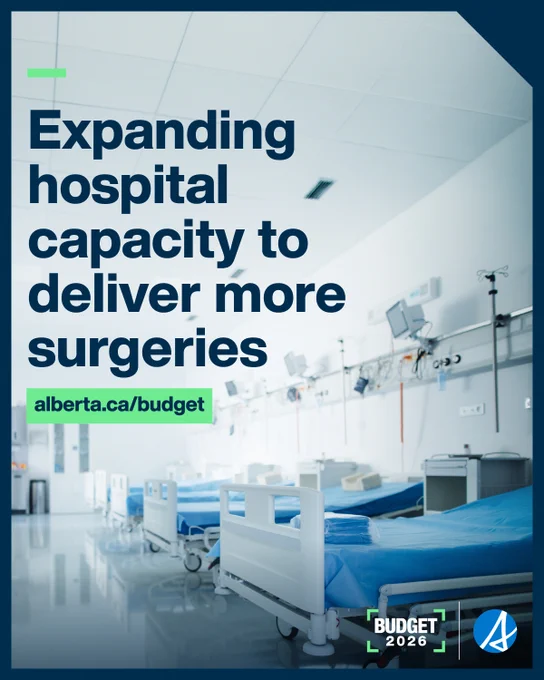A clean and bright hospital room with empty beds. The text reads expanding hospital capacity to deliver more surgeries. The alberta.ca/budget URL is below. The Budget 2026 wordmark is adjacent to the white A logo on a blue background in the bottom right hand corner. 
