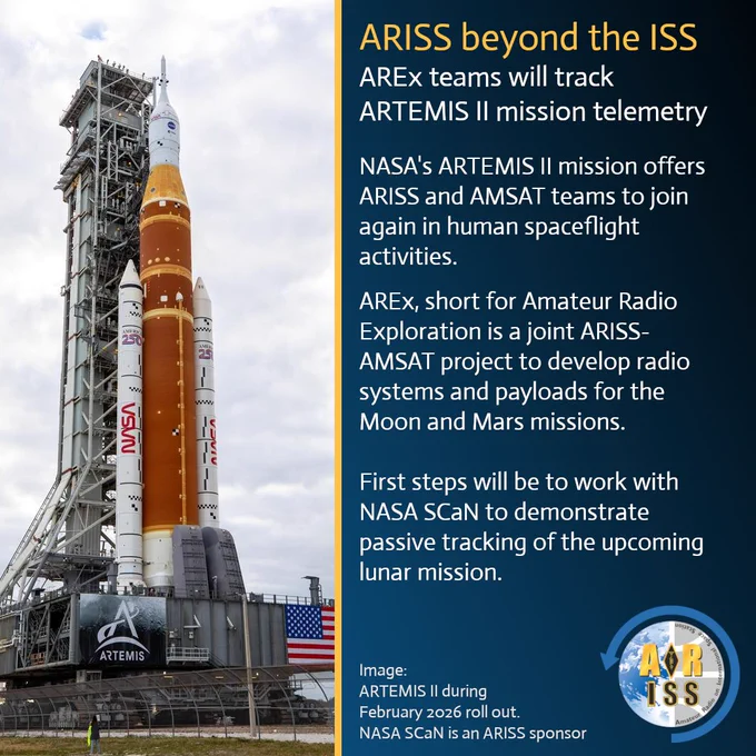 Infographic titled 'ARISS beyond the ISS' with subtitle 'AREX teams will track ARTEMIS II mission telemetry.' It features a large photo of NASA's Artemis II SLS (Space Launch System) rocket with Orion spacecraft on the launch pad during rollout in February 2026, showing the tall orange-and-white rocket stacked vertically on the mobile launcher, surrounded by the launch tower structure at Kennedy Space Center, with a person in a high-visibility vest nearby on the ground. Main text explains that NASA's Artemis II mission offers ARISS and AMSAT teams an opportunity to participate again in human spaceflight activities. AREX is a joint ARISS-AMSAT project to develop radio systems and payloads for Moon and Mars missions. First steps involve collaborating with NASA SCaN to demonstrate passive tracking of the upcoming lunar mission. It notes NASA SCaN as an ARISS sponsor. Bottom includes the ARISS logo with 'Amateur Radio on the International Space Station' and an Artemis graphic overlay.

