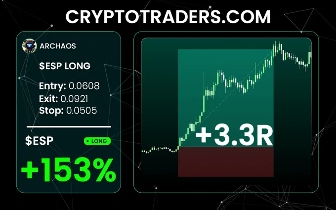$LONG #ESP #TRADE #CRYPTO #SHORT 