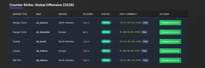 CSGO Servers hosted on LevGaming.com. Go to our website to view all of them!