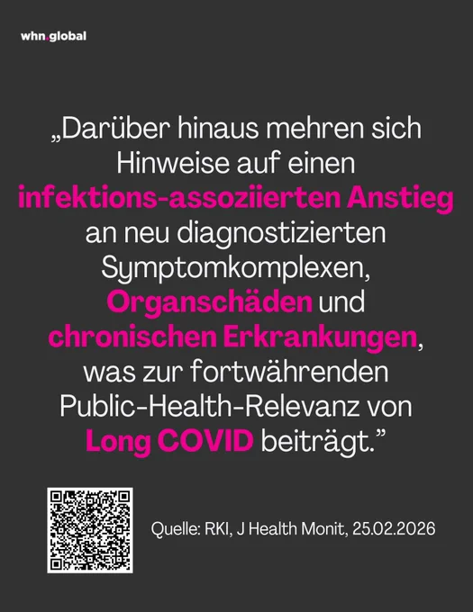 Dunkle Grafik von whn.global mit einem Zitat in großer weißer und pinker Schrift. Oben links steht das Logo „whn.global“. Der Text lautet: „Darüber hinaus mehren sich Hinweise auf einen infektions-assoziierten Anstieg an neu diagnostizierten Symptomkomplexen, Organschäden und chronischen Erkrankungen, was zur fortwährenden Public-Health-Relevanz von Long COVID beiträgt.” Unten links ist ein QR-Code. Unten steht: „Quelle: RKI, J Health Monit, 25.02.2026“.