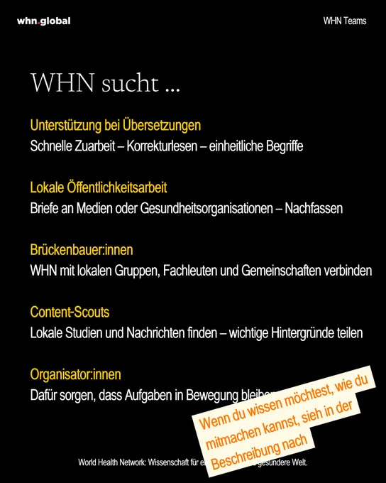 Schwarzer Hintergrund mit WHN-Branding.
Oben links steht „whn.global“, oben rechts „WHN Teams“.

Große Überschrift:
„WHN sucht …“

Liste mit Möglichkeiten zur Mitarbeit:

„Unterstützung bei Übersetzungen
Schnelle Zuarbeit – Korrekturlesen – einheitliche Begriffe“

„Lokale Öffentlichkeitsarbeit
Briefe an Medien oder Gesundheitsorganisationen – Nachfassen“

„Brückenbauer:innen
WHN mit lokalen Gruppen, Fachleuten und Gemeinschaften verbinden“

„Content-Scouts
Lokale Studien und Nachrichten finden – wichtige Hintergründe teilen“

„Organisator:innen
Dafür sorgen, dass Aufgaben in Bewegung bleiben“

Schräg darüber ein Hinweis:
„Wenn du wissen möchtest, wie du mitmachen kannst, sieh in der Beschreibung nach.“

Unten steht:
„World Health Network: Wissenschaft für eine sicherere und gesündere Welt.“