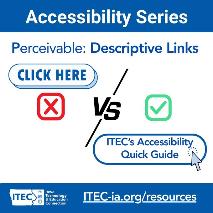 Educational graphic titled 'Perceivable: Descriptive Links.' It compares a vague 'Click Here' button (marked Fail) with a descriptive 'ITEC's Accessibility Quick Guide' button (marked Pass). The graphic explains that link text should describe the destination for better navigation.