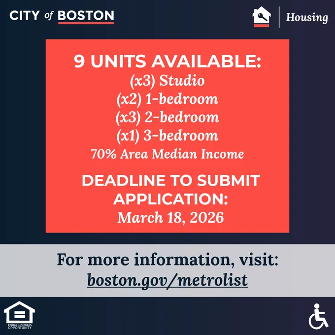 Nine affordable housing units available in Boston: three studios, two 1-bedrooms, three 2-bedrooms, and one 3-bedroom at 70% area median income.