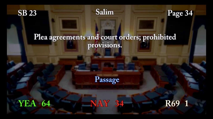 Image: Final House vote for SB23. Text: Plea agreements prohibited yea 64, nay 34.