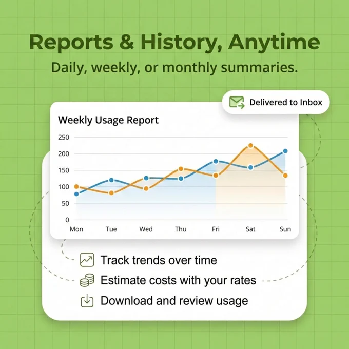 Eyedro energy monitoring provides daily, weekly, monthly and yearly reports and estimates delivered to your inbox.  Take control of your electricity usage with an energy monitor from Eyedro.