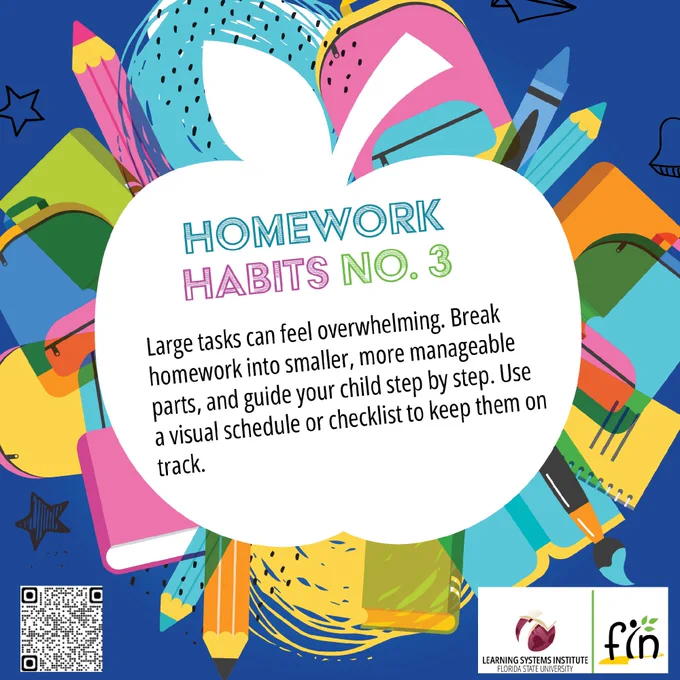 Colorful graphic featuring a large apple with the text "HOMEWORK HABITS NO. 3." The message suggests breaking homework into manageable parts and using a schedule or checklist. Logos for the Learning Systems Institute and FIN are present. Background includes abstract shapes and a QR code.