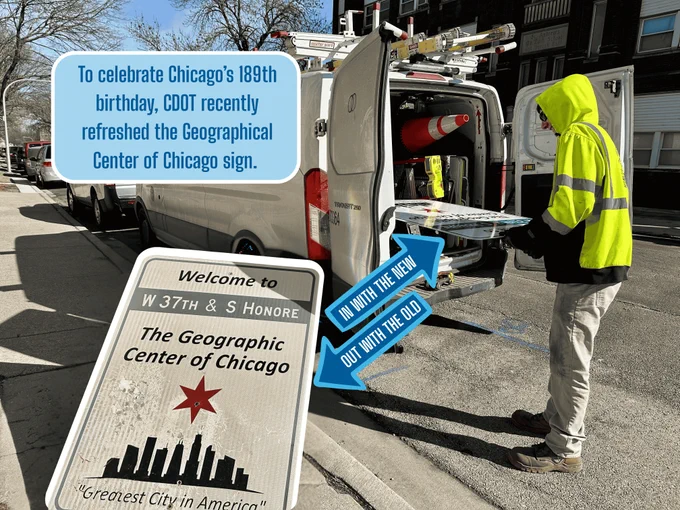 A person in a reflective vest works near a white van on a street, holding a sign. Text on the old sign next to them: "Welcome to W 37th & S Honore. The Geographic Center of Chicago." A speech bubble above reads, "To celebrate Chicago's 189th birthday, CDOT recently refreshed the Geographical Center of Chicago sign."