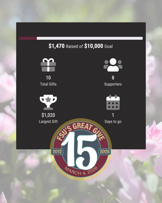 Semi-transparent photo of pink azaleas behind a screenshot of the A&S General Fund's Great Give progress. The Great Give logo is also included.