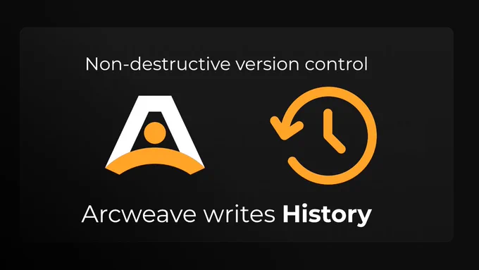 Graphic of the Arcweave logo on grey background. The Arcweave logo is on the left side and the history icon (an anti-clockwise arrow with clock hands) on the right. A title below says Arcweave writes History. A smaller font title above says non-destructive version control.
