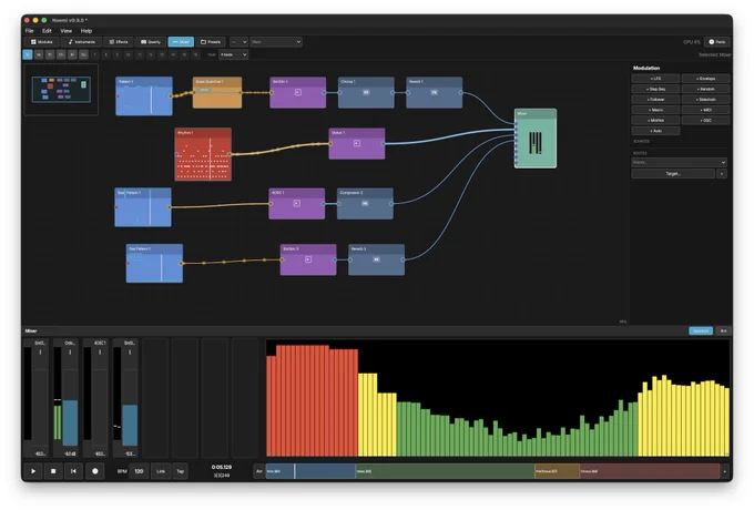 Noemie UI running on the Mac, patcher interface (node-based) with color-coded elements including a piano roll at the center, colored faders for mix levels and control 