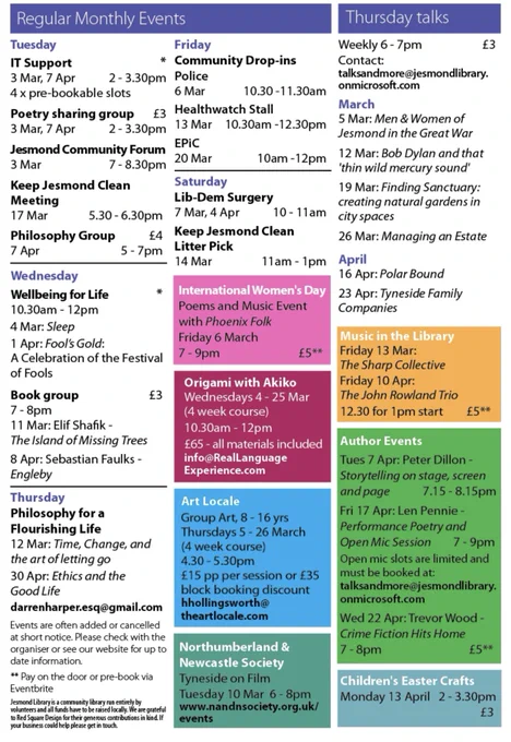 List of events
