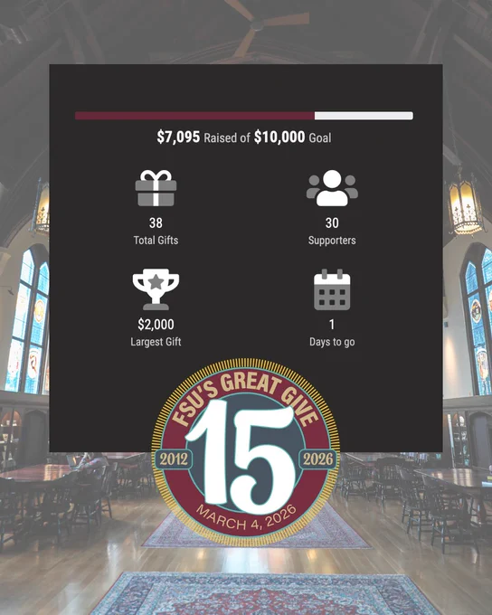 A progress update for FSU's Great Give campaign is shown. The graphic indicates $7,095 raised out of a $10,000 goal.