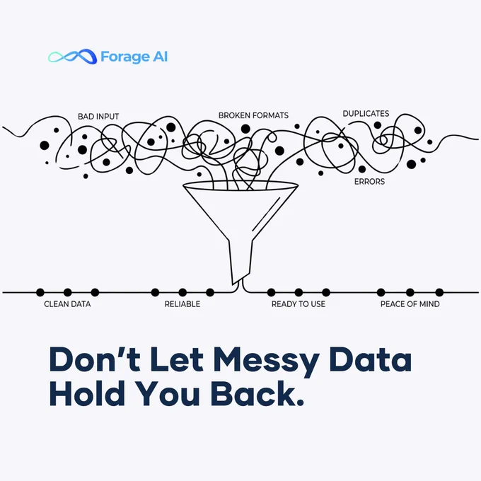 Clean, Reliable, Ready to use Data - Forage AI