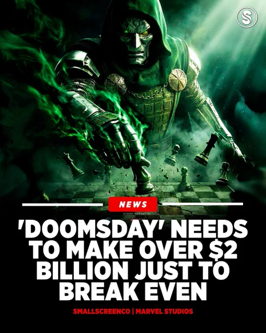 Avengers Doomsday Box Office