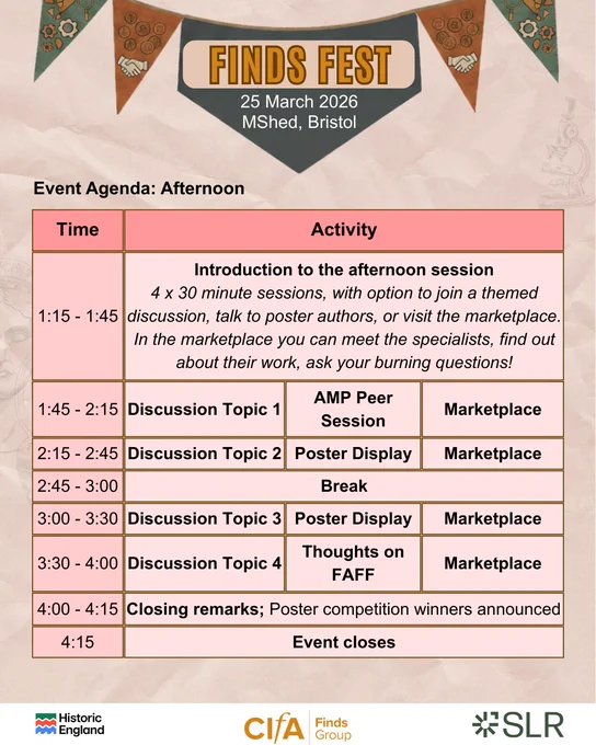 A clean, professional agenda for the afternoon of Finds Fest. At the top, the title reads "Finds Fest Afternoon Agenda." The afternoon schedule is presented in a pink and white table. From 1:15 to 4:00 PM, the session includes an introduction, four 30-minute themed discussion topics, an AMP Peer Session, poster displays, "Thoughts on FAFF" (First Aid For Finds), and a marketplace where attendees can meet specialists. A break is scheduled at 2:45 PM. The day concludes at 4:00 PM with closing remarks and the announcement of poster competition winners, with the event closing at 4:15 PM. The CIfA, SLR, and Historic England logos are at the bottom.