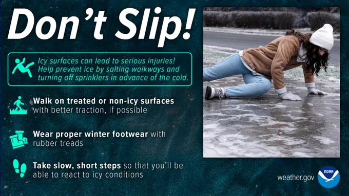 Infographic describing safety information for navigating icy surfaces.