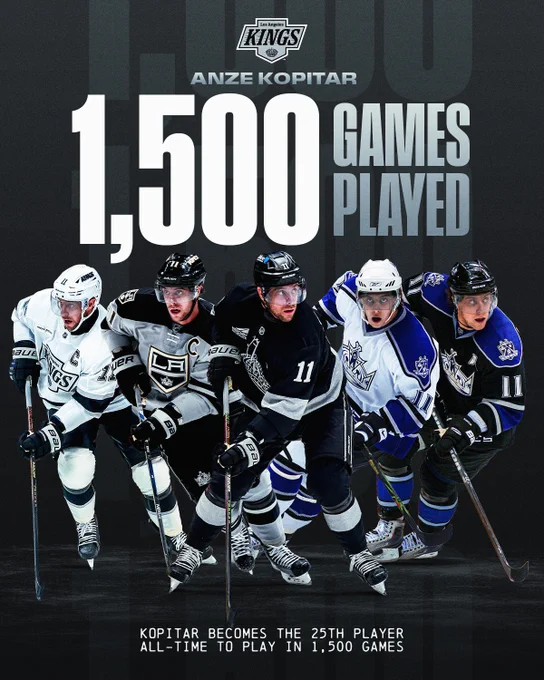 Top: Gray and white text on a dark background that reads \"Anze Kopitar. 1,500 games played\" below the Kings logo. \n\nMiddle: Five cutouts of Anze Kopitar on ice in a Kings uniform. \n\nBottom: White text on a dark background that reads \"Kopitar becomes the 25th player all-time to play in 1,500 games\". 